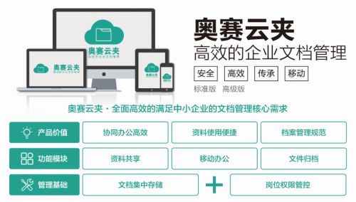萬億藍海，智勝未來 深度解析企業服務市場動態與企業管理咨詢新商機