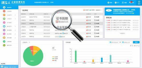 提升建筑企業證書管理效能 企業管理系統v1.0正式發布