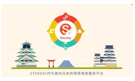 跨境電商新藍海 河南星冠企業咨詢助您破局出海