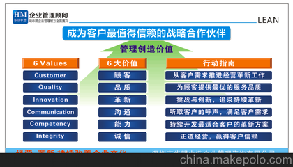 品質提升與現場管理 班組建設圖片助力企業卓越運營